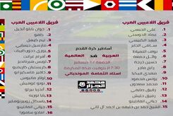 مهدوی کیا مقابل منتخب ستارگان جهان (عکس)