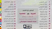 مهدوی کیا مقابل منتخب ستارگان جهان (عکس)