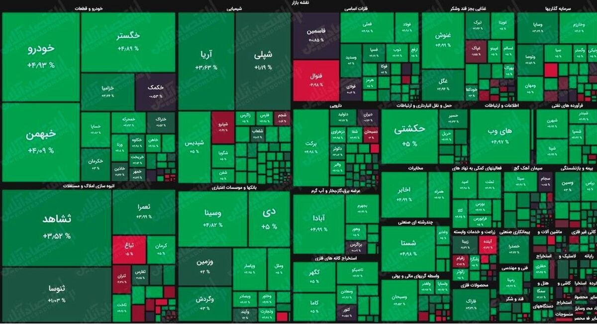 بورس سبز می شود!+جزئیات