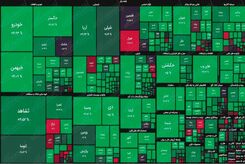 چه چیزی بورس را قلقلک می‌دهد؟!