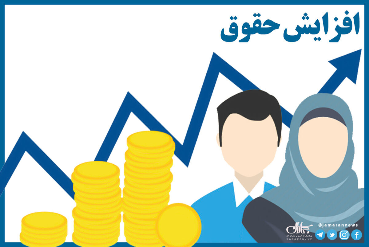 میزان افزایش حقوق مجردها و متاهل ها در 1404
