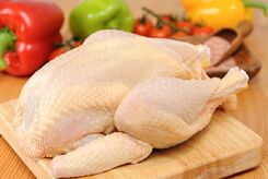 قیمت 1کیلو ران مرغ بی پوست امروز 3 آذر 1403 + جدول