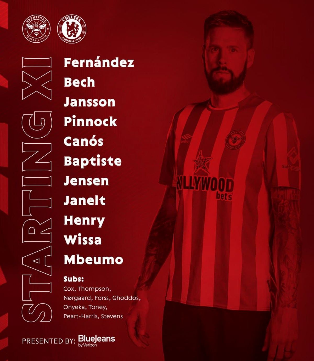 قدوس منتظر بازی مقابل چلسی